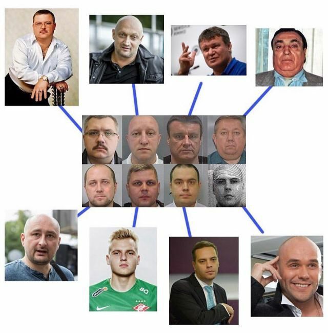 Итак, из расследования Навального мы узнали, что: