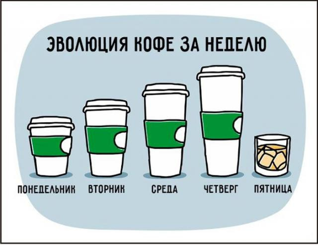 Картинки и мемы для настроения 02.06.2021