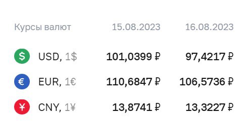 Демократия в опасности!