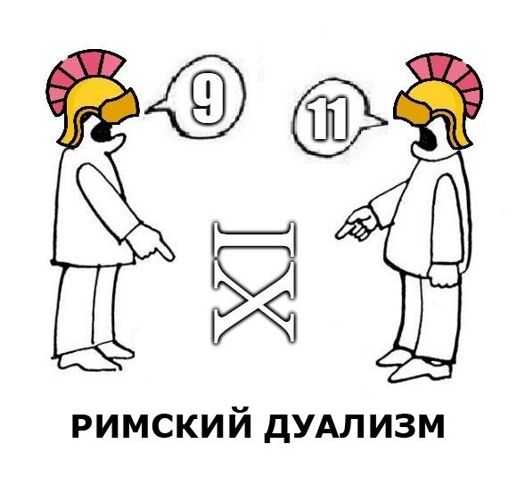 Как часто ты думаешь о Римской Империи?