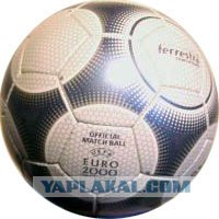 Все официальные мячи ЧМ по футболу