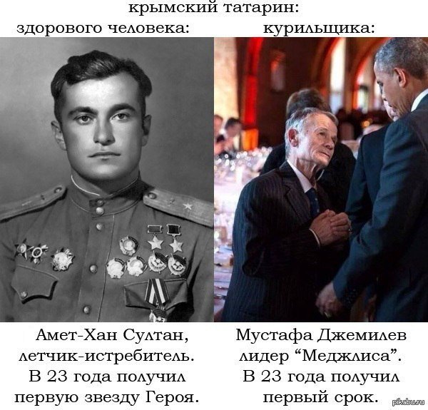 Истиннное лицо лидера крымских татар