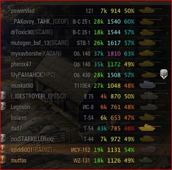 Wargaming 17