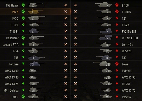 Wargaming 30!