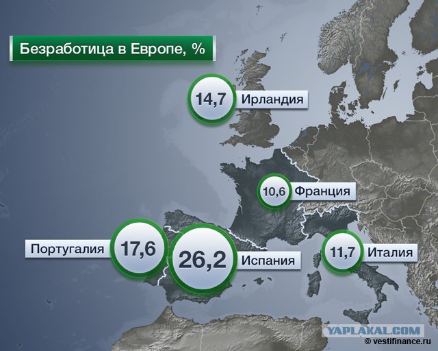 уровень безработицы по странам таблица. безработица по странам европы. безработица по странам европы. страны с самым высоким уровнем безработицы. статистика безработицы в европе.