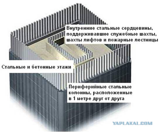 ФБР опубликовало фото, сделанные после атаки на Пентагон 11 сентября 2001 года