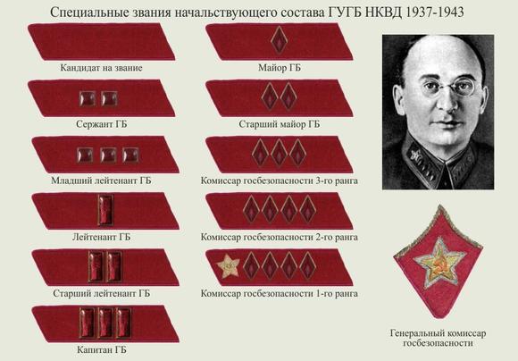 Сериал "По законам военного времени" - немного ляпов