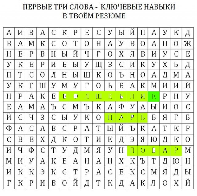 Твое резюме