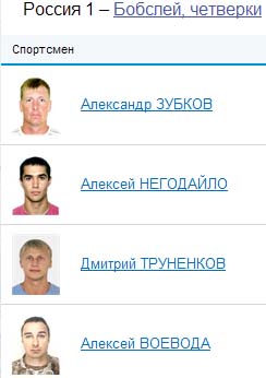 Бобслей четвёрки