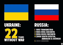 Последняя битва за Донбасс