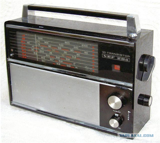 Стационарные кассетные магнитофоны