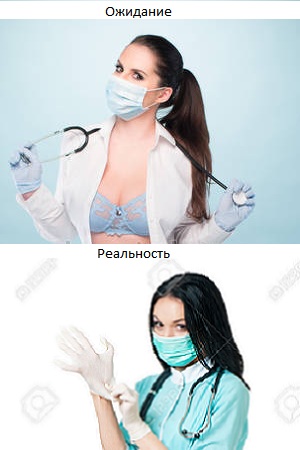 Как без палева передёрнуть, не подать вида и создать тему на ЯПе