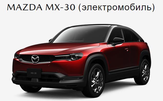 Прогноз на будущее электро. Что нас ждет?