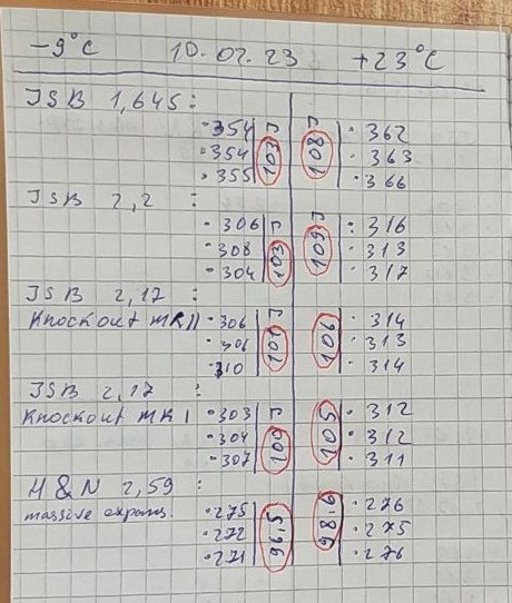 Наконец купил