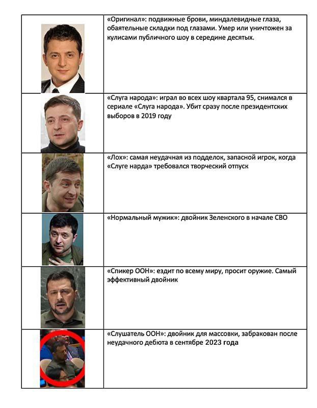 Рязань - Сасово из кабины машиниста
