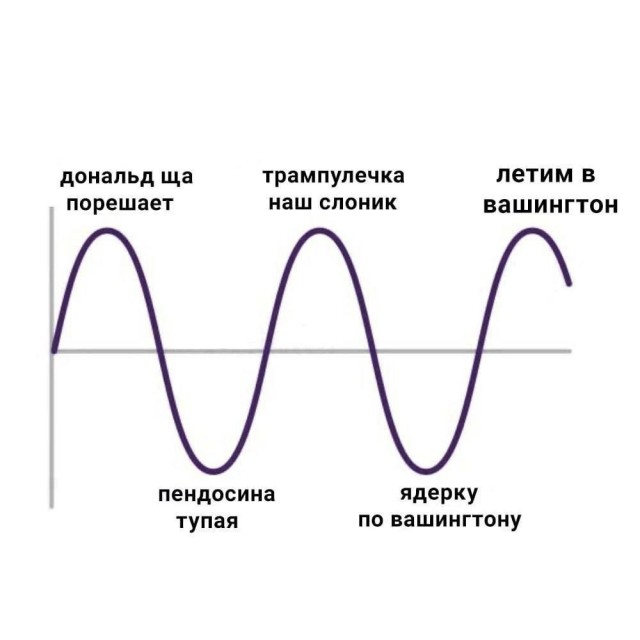 Трамп посоветовал Путину не лезть не в своё дело