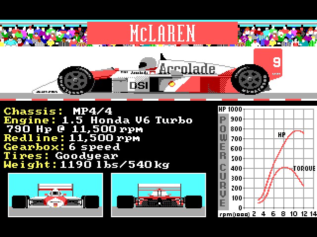 Formula-1 которая уже не вернется никогда
