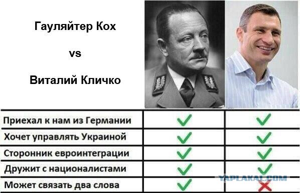 Майдан кончился?