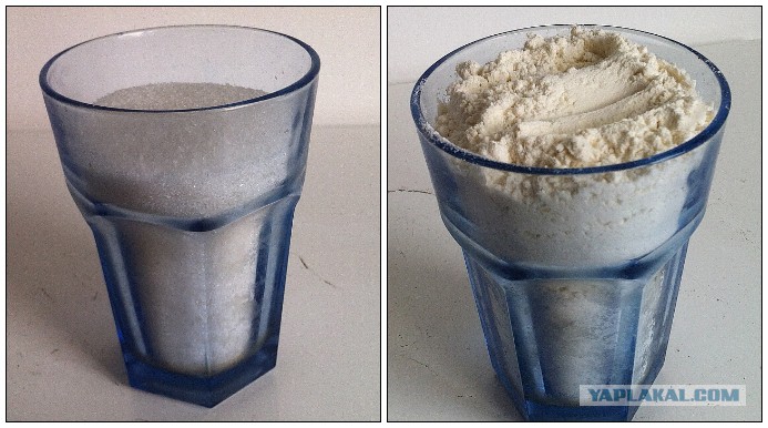 Мука 2 стакана воды. Стакан сахарного песка. Соль в стакане. Песок в стакане. Стакан муки.