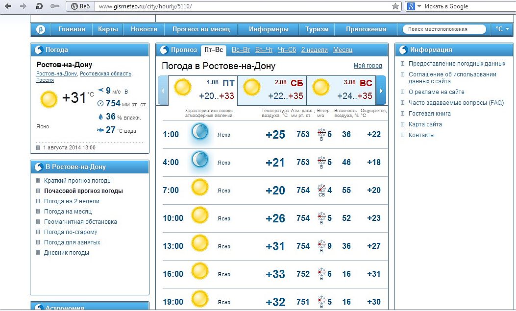 Погода ростов ярославский