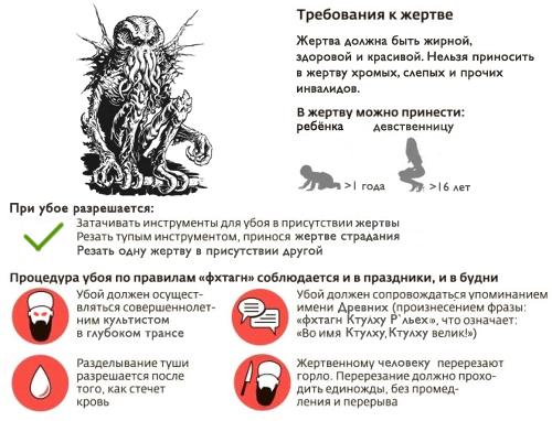 Праздничная эвакуация