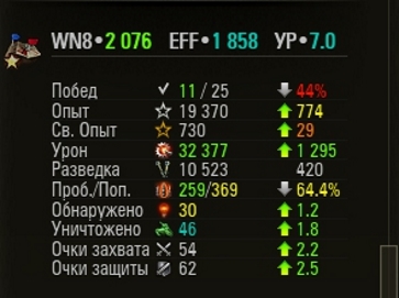 Wargaming 40