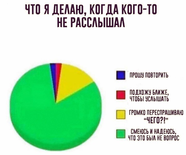 Кругом елбаны