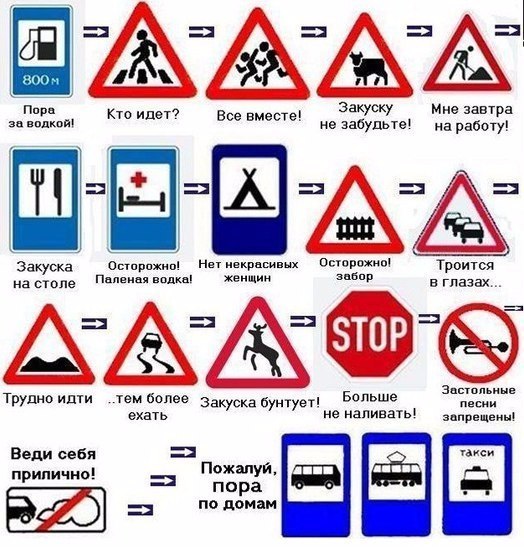 Прикольные картинки абавсём