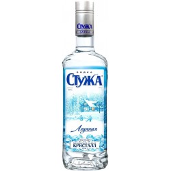 Кто какую водку употребляет?