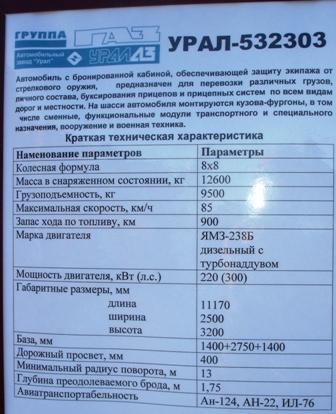 Игра на ЯПе: Угадай АВТО-3