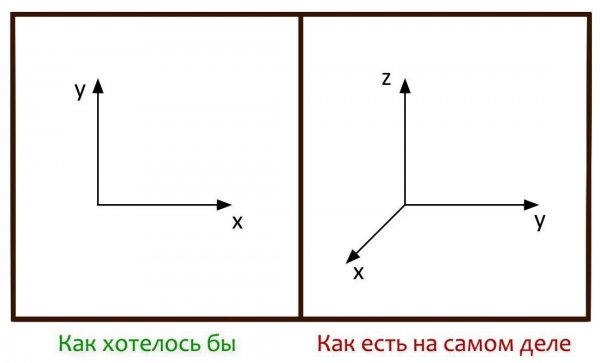 Бредзона 25.11