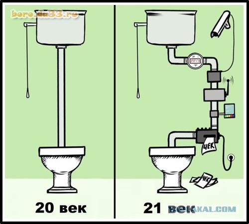 Вопрос мужчинам