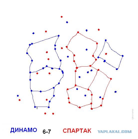 Фотожаба: Напряги фантазию - спаси бурундучка!