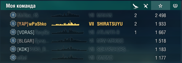 World of Warships - 9