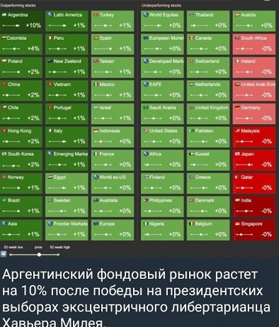 Новый президент Аргентины решил продать государственные СМИ