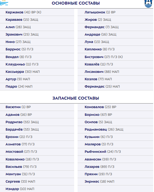 РПЛ без прикрас и модераций 3.