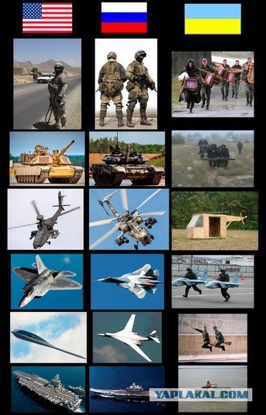 Украинские приколы.