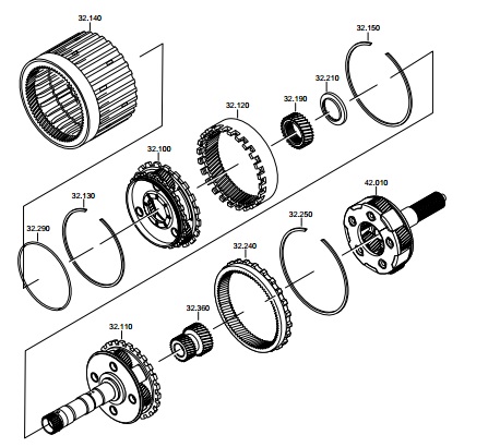 Самостоятельный ремонт АКПП ZF 5hp24