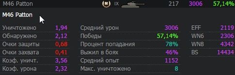 Wargaming 44