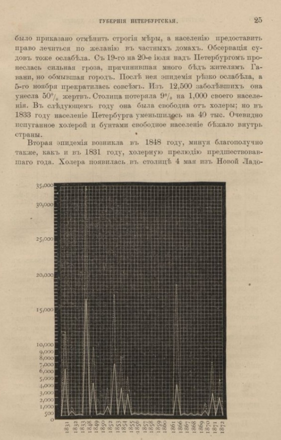 Отъебитесь, наконец, от СССР!