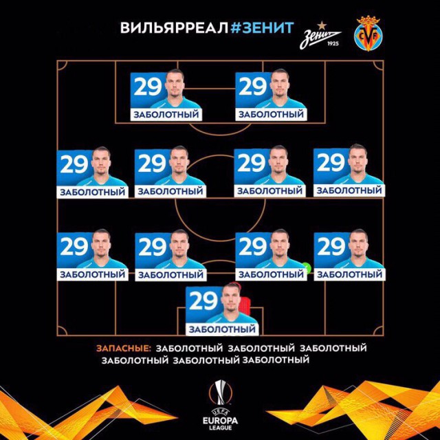 Чемпионат России по футболу 2018-2019(часть Vlll)