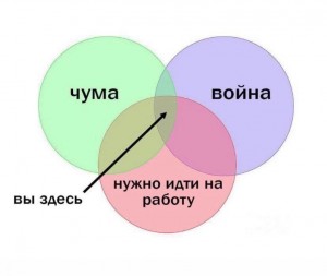 Картинки всякие на выходные #3
