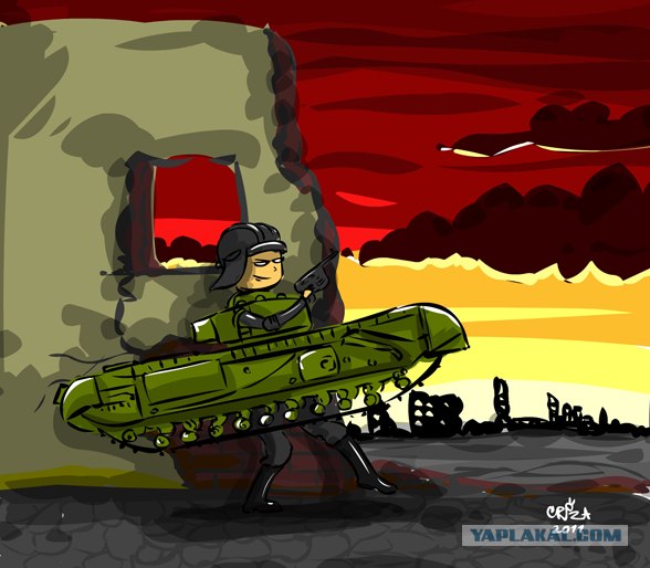 Wargaming