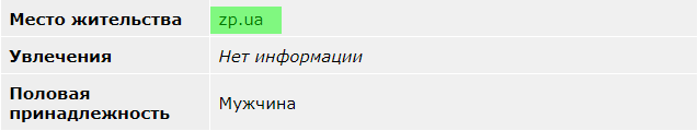 Людям у которых сегодня ни чего нет. Подарки к Новому Году