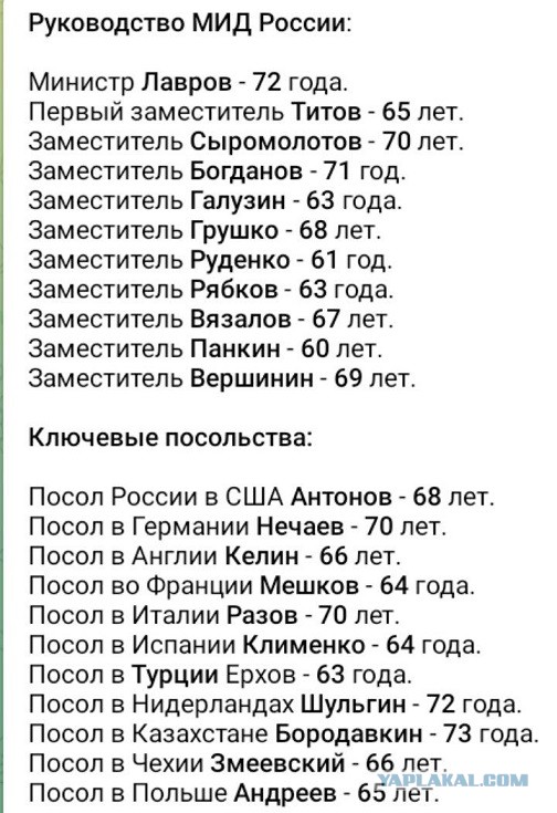 МИД РФ: страны Центральной Азии могут присоединиться к санкциям