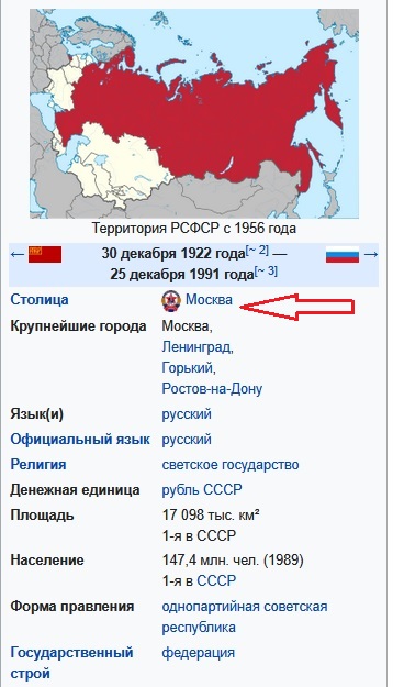 Победа Советского Союза в Хельсинки