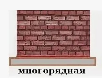 Фасад дома из самодельного планкена.