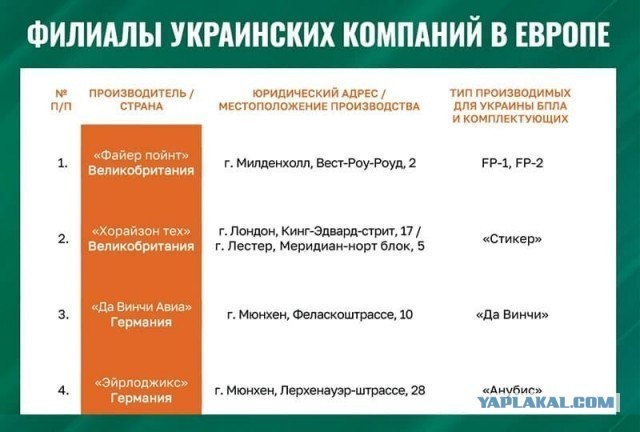 Екатеринбург подверглся атаке БПЛА