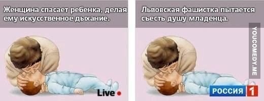 Украина - Беларусь. Две страны, два образа жизни