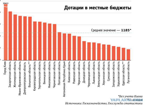 Охлобыстин про украинцев и упырей
